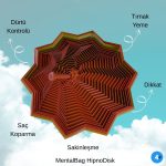 MentalBag Odak Diski